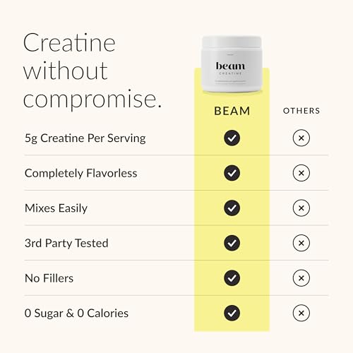Image of BEAM Creatine Monohydrate Powder - 5g Micronized Creatine Monohydrate, Third Party Tested Creatine for Women & Men, Muscle Strength, Growth, Recovery & Cognitive Support, Unflavored, 60 Servings