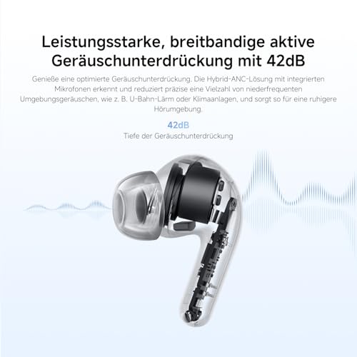 Image of Redmi Buds 8 Lite Wireless Earbuds, 42dB Hybrid Active Noise Cancellation, 8H /36H Battery, 12.4mm Dynamic Driver, Fast Charging, Dual-Mic Clear Calls, Google Fast Pair, Blue