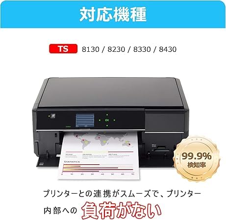Amazon.co.jp: BCI-380XL BCI-381XL キャノン 用 インク 380 381 純正 