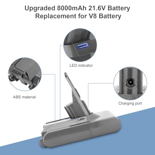 Image of 21.6V 8000mAh High Capacity Lithium-ion Replacement for V8 Battery 21.6 Volt 8.0A Compatible with V8 Battery Absolute Animal Motorhead Fluffy Carbon Fiber Vacuum SV10 Vacuum Power Tools (Silver)
