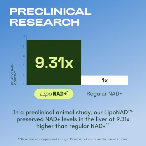 Image of Cata-Kor Liposomal NAD+ Supplement with Resveratrol - Advanced NAD Resveratrol