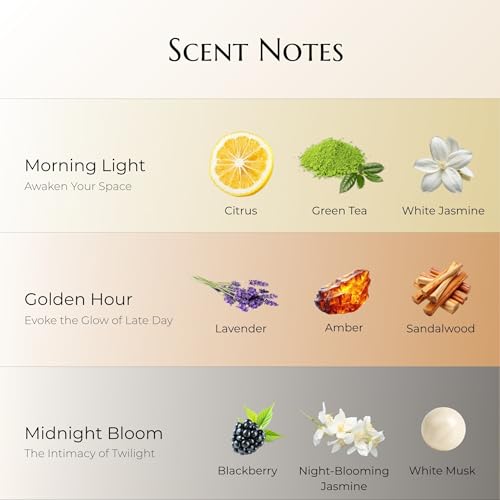 Image of Luxury Candle Gift Set - Morning, Golden Hour & Midnight Ritual Candles - 3 x 4oz Soy Candles in Gift Box | Non Toxic | Unique Gifts for Mom, Wedding Gifts | 75 Hours Total Burn Time