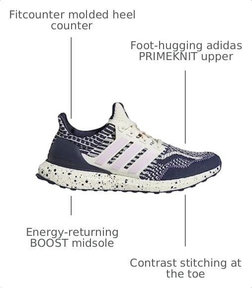 Image of Adidas Women's Adilette Comfort Slides