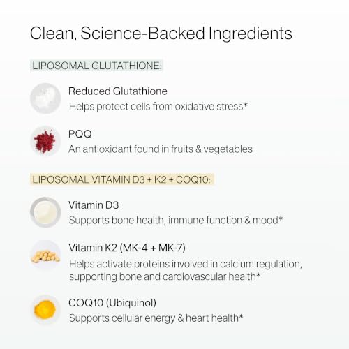 CYMBIOTIKA Liposomal Essentials Sampler