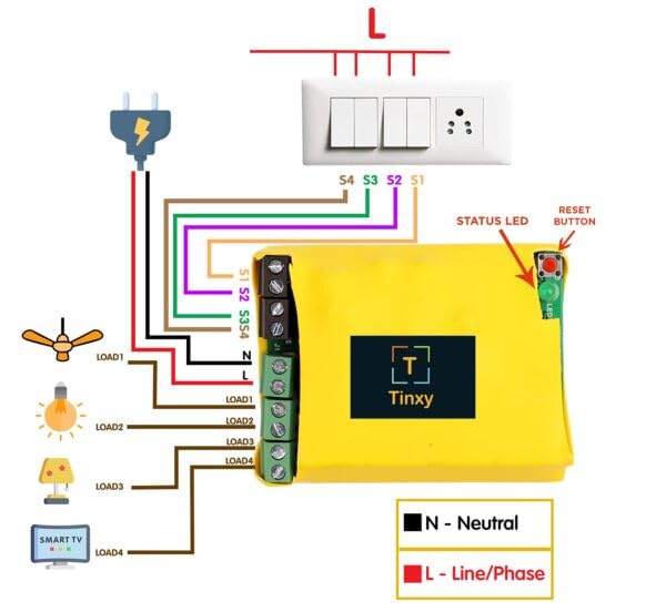 Image of Tinxy 4 Node Smart WiFi Switch - Red (Compatible with Alexa & Google)