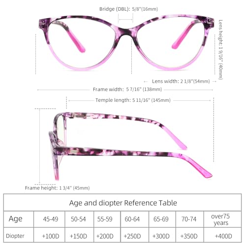 Image of Reading Glasses for Women feature lightweight anti-blue light lenses, spring hinges, cat-eye frames, anti-fatigue protection, UV resistance, and a classic and fashionable appearance(1.00x)