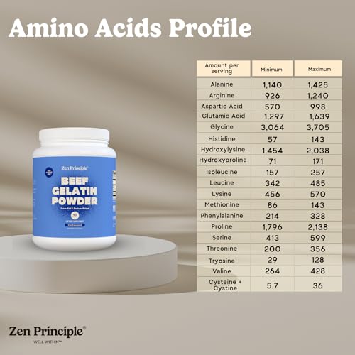 image for Zen Principle Grass-Fed Gelatin Powder, 3 lb. Custom Anti-Aging Protei