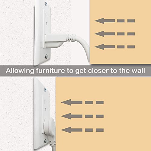 Firmerst 15 Feet 1875W Extension Cord Heavy Duty 14 Awg Low Profile 15A White #TOP4