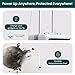 Nobl Travel Carry On Luggage, Noble Zipperless Aluminum Frame PC Hard Shell Suitcase, 22.5x15x9.5 Airline Approved, 360° Spinner Wheels, TSA Locks, USB Charging Port, Cup & Phone Holder - White