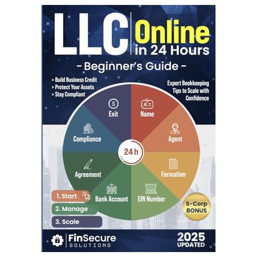 Quick Start to Launching an LLC