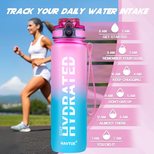 Image of Water Bottle 32 oz Motivational Time Marker Tritan Bottle