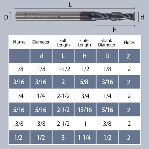 Image of 2 Flute 1 /8 inch Square End Mill with AlTiN Coating -Machining of Deep Grooves in High-Hardness Steels and Alloys, 1 /8 inch Cutting Diameter, 1 /2 inch Flute Length, 1-1 /2 inch Overall Length