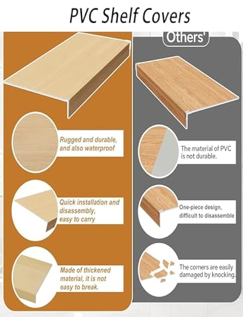 3 Pcs Wire Rack Covers, PVC Wire Shelf Cover for Pantry, Removable Closet Decoration Shelf Liners for Kitchen Bathroom Living Room Storage(Wood,75x40x5cm)