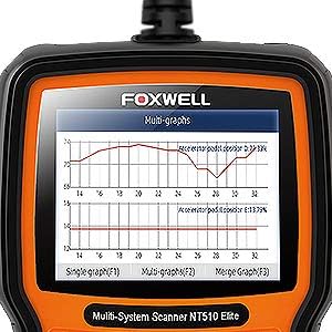 FOXWELL Automotive Diagnostic Scanner