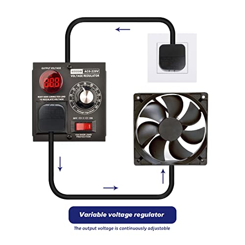Matell SCR-4000 Voltage Controller Ac 110V 220V/15A/ 4000W Variable Speed Controller Fit For Router Fan Electric Motor Rheostat thumb #3