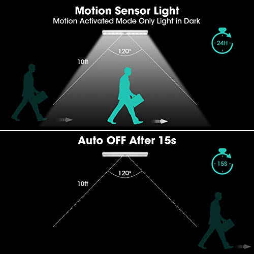 Maxuni LED Lampe de Placard Pack 4, Lampe LED Détecteur de Mouvement sans Fil Rechargeable par USB, Eclairage Placard, 3 Mode d’Eclairage, Bande Magnetique Adhésive pour Escalier Penderie Couloir Cave