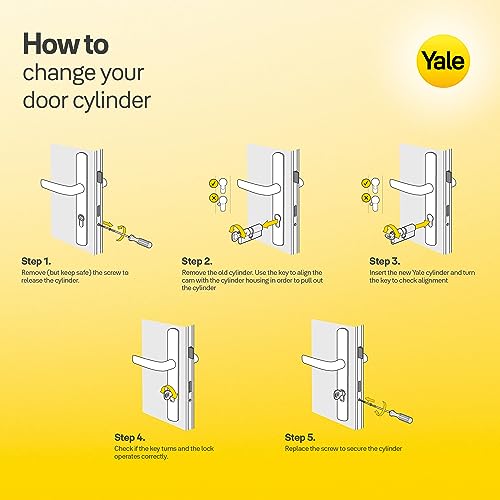 Yale Europrofil Zylinder 1000 PLUS Serie Zylinder mit Not- und Gefahrenfunktion 30/40mm Nickel matt...