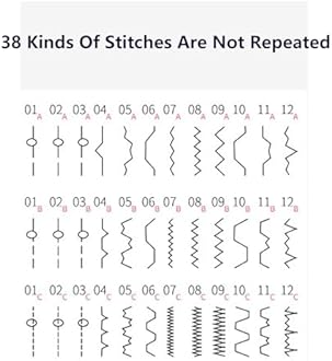 Heavy Duty Portable Embroidery Machine, Multifunctional Industrial Sewing Machine With 38 Built-In Stitches, Extension Table & Night Light, Ideal For Beginners And Advanced - Professional Crafting Too