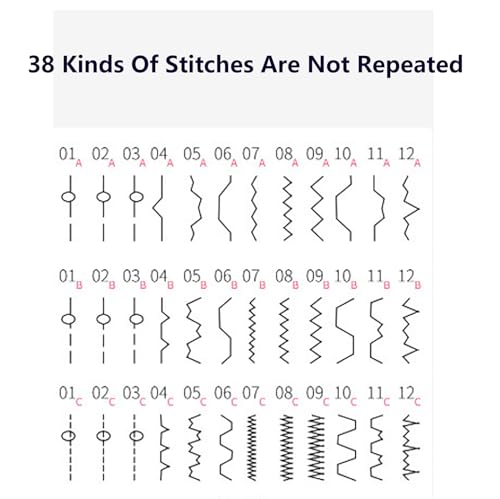 Heavy Duty Portable Embroidery Machine, Multifunctional Industrial Sewing Machine With 38 Built-In Stitches, Extension Table & Night Light, Ideal For Beginners And Advanced - Professional Crafting Too