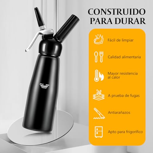 La Mejor Selección de Sifones - los preferidos. 16 Sifones marca Pantio (2)