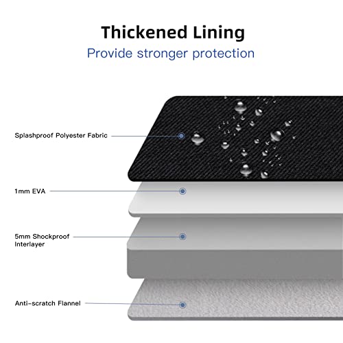 9-11 Inch Tablet Sleeve Bag Fits Ipad Air 5 10.9" 2022, Ipad Pro 11 2021-2018, Ipad 10.2/Air 4 10.9, Tab S8 2022/Tab A 10.1, Handle Carrying Case With Shoulder Strap, Black #TOP3