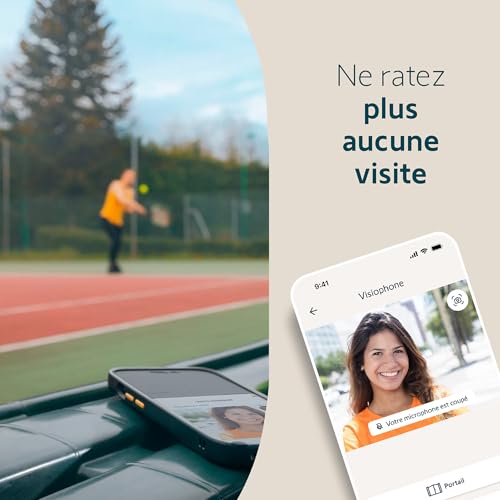Module connectivité visiophones: gestion et sécurité maison à distance Module connectivité visiophones: gestion et sécurité maison à distance