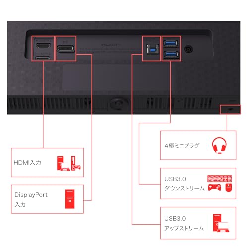 undefined ゲーミングモニター LG UltraGear OLED 27GX700A-B 26.5インチ/2560×1440/280Hz/LG第4世代有機ELパネル(プライマリーRGBタンデムテクノロジー)/0.03ms(ClearMR13000)/DCI-P3 99.5%/最大輝度1500cd/㎡/DisplayHDR True Black 500/アンチグレア の商品画像 6