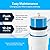 SpiroPure RO Membrane Filter Replacement, 400 GPD Reverse Osmosis Membrane Cartridge SP-RO-400R (1 Pack)