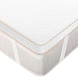 matras topper 180x200 ikea SUPER KUNDENSERVICE--- Sollten Sie irgendwelche Fragen haben, können Sie sich jederzeit bei uns per E-Mail melden, wir helfen gerne! :) HINWEIS : Bei visco-elastischen Schäumen spielt Wärme eine sehr große Rolle - der Memory-Effekt hängt von der Raumtemperatur ab. Eine Raumtemperatur von mindestens 15 °C im Schlafbereich ist bei visco-elastischen Matratzen daher empfehlenswert