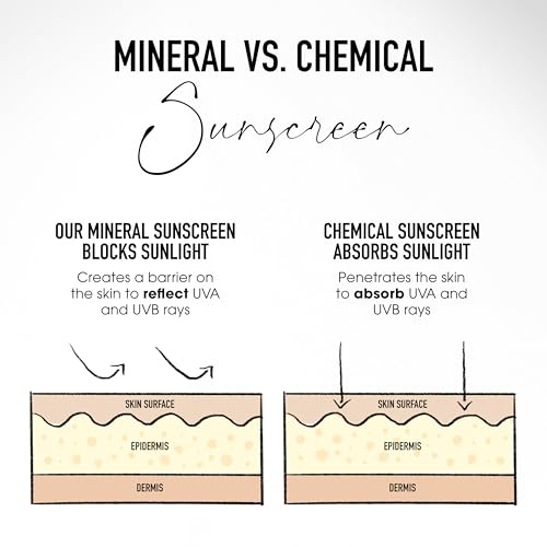 Image of bareMinerals Complexion Rescue Tinted Moisturizer with SPF 30, Hydrating Tinted Mineral Sunscreen with Hyaluronic Acid, Sheer-to-Light Coverage, Multi-tasking, Skincare Infused Makeup