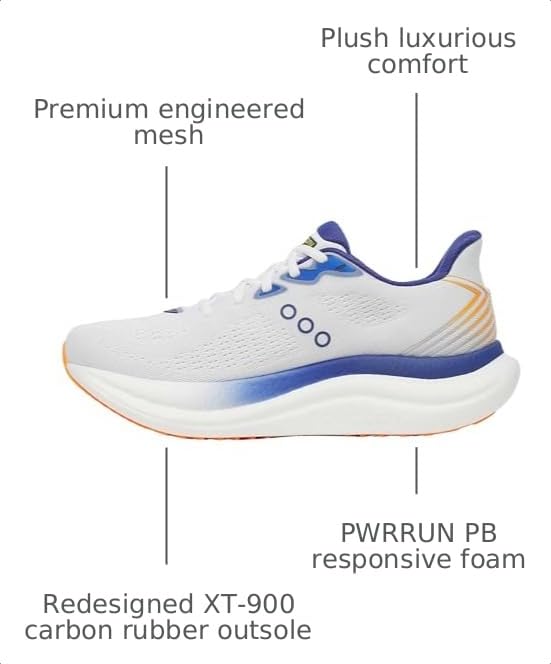 Image of Saucony Men's Triumph 23 Sneaker