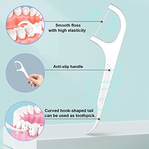 2Pcs Portable Floss Dispenser, 2023 New-Upgrade Travel Floss Case, With 12 Counts Dental Flossers Sticks (White+Pink) #TOP5