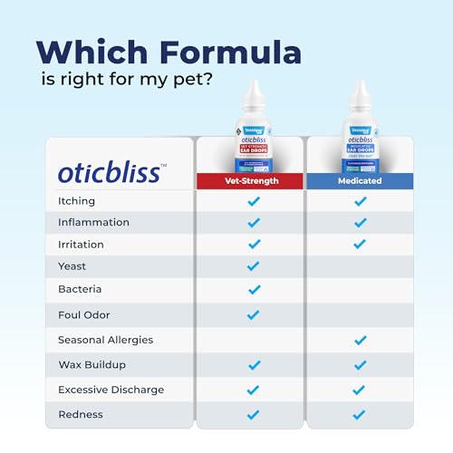 image for Vetnique Oticbliss Medicated Cat & Dog Ear Cleaner Drops - Dog Ear Inf