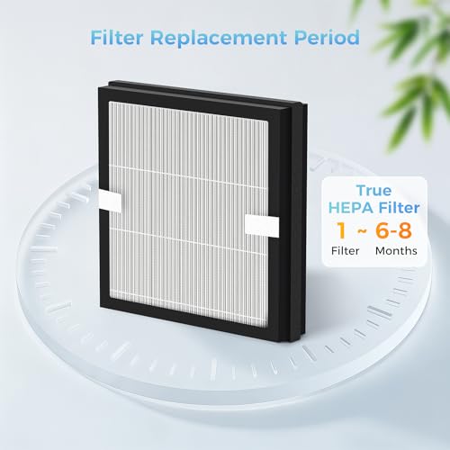 Image of 2 Pack DUO Replacement Filter for Pure Enrichment PureZone DUO Air Purifier | 3-in-1 True HEPA High-Efficiency Activated Carbon Filter for Home Large Room, Part No. PEAIRPLG