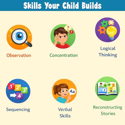 Image of Creative's Story Telling 2 Picture Story Sequencing Learning Cards | Logical Thinking & Language Development Toy | Preschool Educational Activity Kit Age 3+