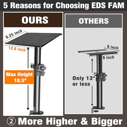 Eds Fam Heavy Duty Studio Monitor Stands Against The Wall, Height 13 Inch To 18.5 Inch Desktop Speaker Stand Stage Black thumb #3