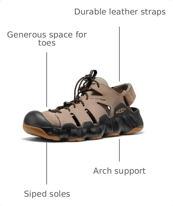 Image of KEEN Men's Hyperport H2 Closed Toe Breathable Easy On Comfortable Hiking and Water Sandals