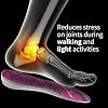 Sorbothane Cush N Step Insoles, Size 3-4.5, New Version, Shock Absorbing Cushion for Football, Running, or Walking, Impact Reducing Footbeds for Plantar Fasciitis, Heel Support, and Ankle Pain