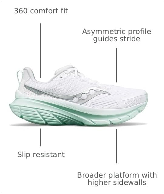 Image of Saucony Women's Guide 17