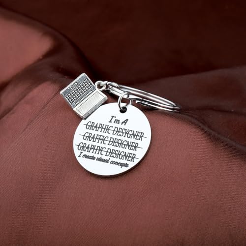 Porte-clés de designer graphique pour ne plus perdre ses clés de studio de création