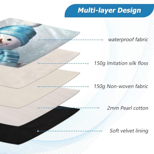 Funda para portátil 13-14 pulgadas impermeable miniatura 4