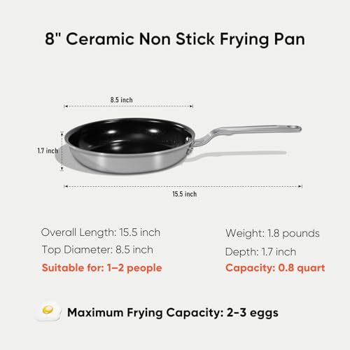 GLOBEHOME 8 Inch 5-Ply Ceramic Non Stick Frying Pan Omelet Pan - image 4