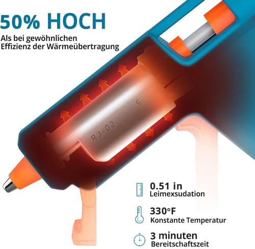 Tilswall Heißklebepistole 50W mit 75 Klebesticks 7 mm x 130 mm, Heissklebepistole für Schule, Heimwerken, Kunsthandwerk und schnelle Reparaturen im Haushalt