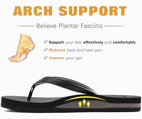 Image of KuaiLu Flip Flops for Women with Arch Support Summer Beach Thong Sandals