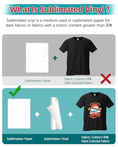 Lzerking Sublimação Htv para tecido escuro 30,5 cm x 1,8 m Vinil de sublimação fosco para camisas de