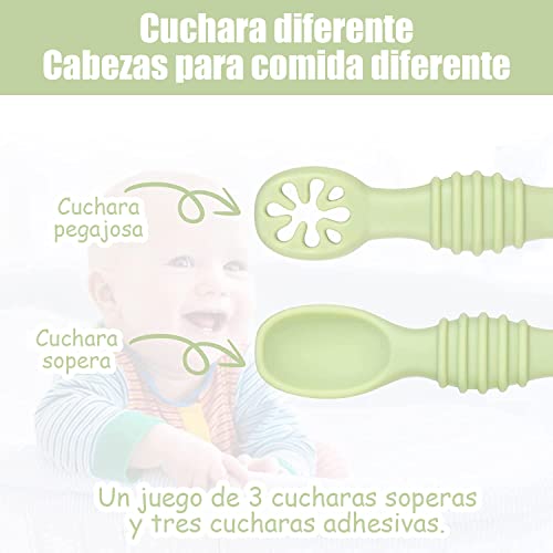 Accesorios De Alimentación, Kitchen cuchara papilla Marca Margery (3)