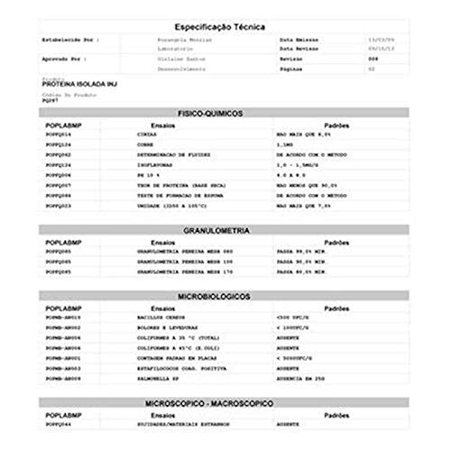 Proteína Isolada Soja 90% Crown Importada (Granel 100g)