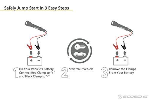 Image of SCOSCHE PBJF400 PowerUp 300 Portable Torch Lumen Flashlight and Car Jump Starter, Battery Booster for Automobiles