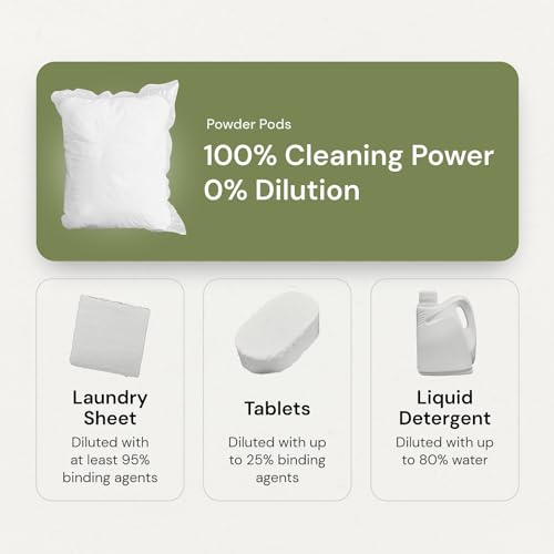 Grab Green 3-in-1 Laundry Detergent Pods, Vetiver Scent, Plant and Mineral Based, Superior Cleaning Power, Stain Remover, Brightens Clothes, 60 Count by Grab Green - Image 4