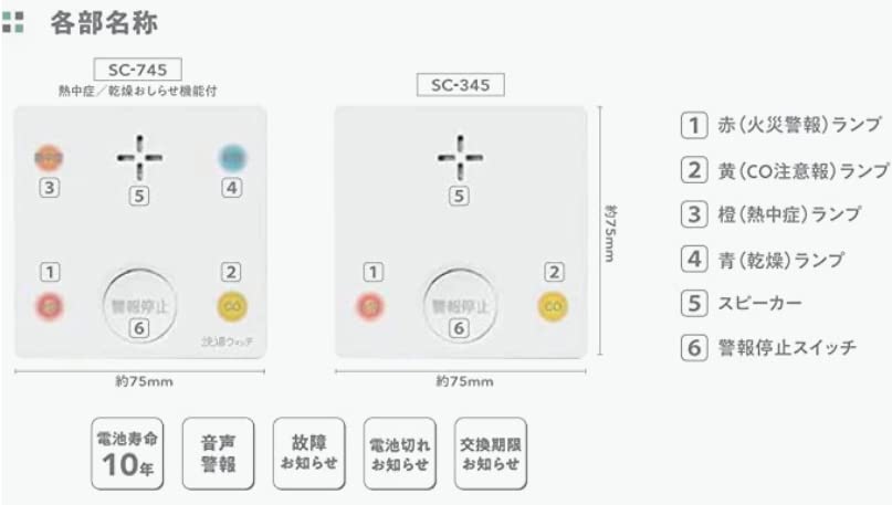 Amazon.co.jp: 新コスモス電機 SC-745 PLUSCO 火災警報器 火災報知器